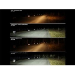 Led Lampadas